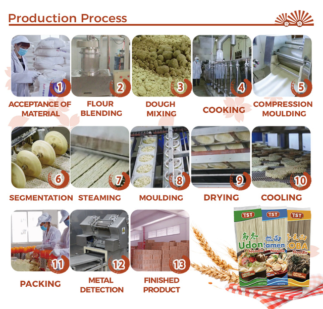 400G محلية الصنع الناعمة ذات المعكرونة رامين تشاو مين بيض المعكرونة